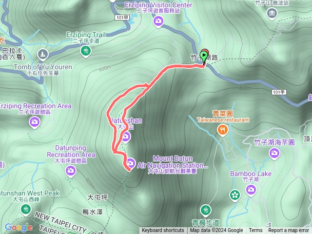 簡單駭客 大屯山
