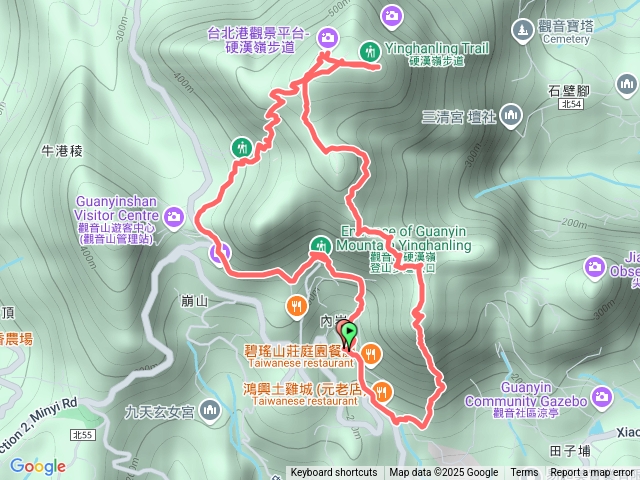 來去觀音山走走