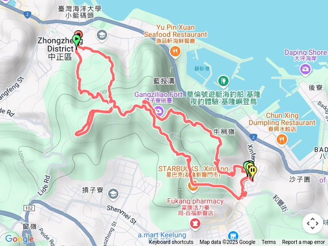 槓子寮山+牛稠嶺砲臺