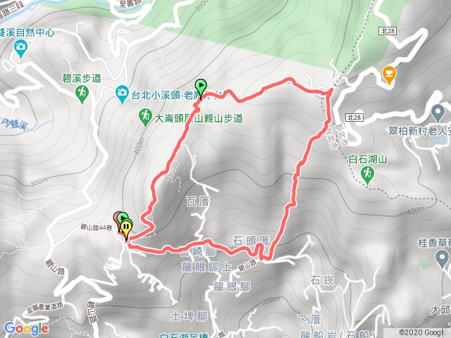 碧山-大崙頭古道O型