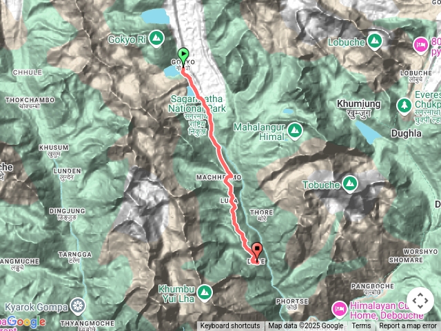 Gokyo Lake to 多列