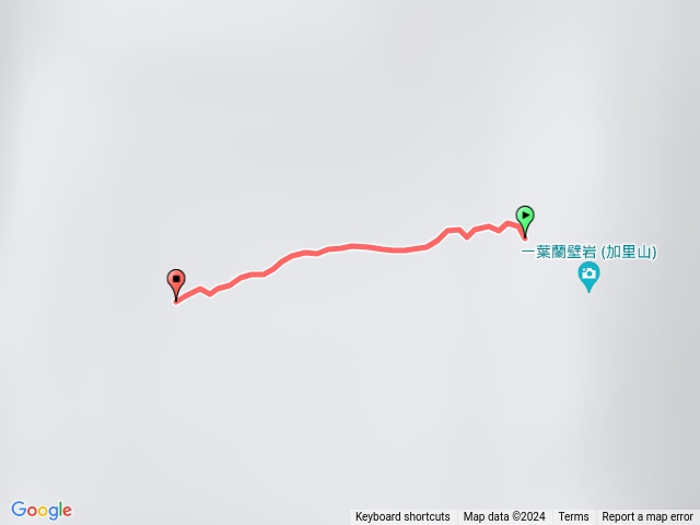 加里山大坪登山口中線2.2k至2.7k替代路徑