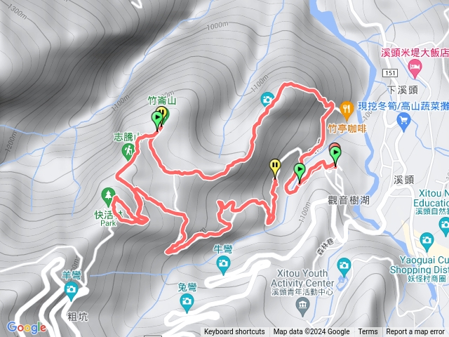 溪頭山。竹崙山。志騰山。快活林O走
