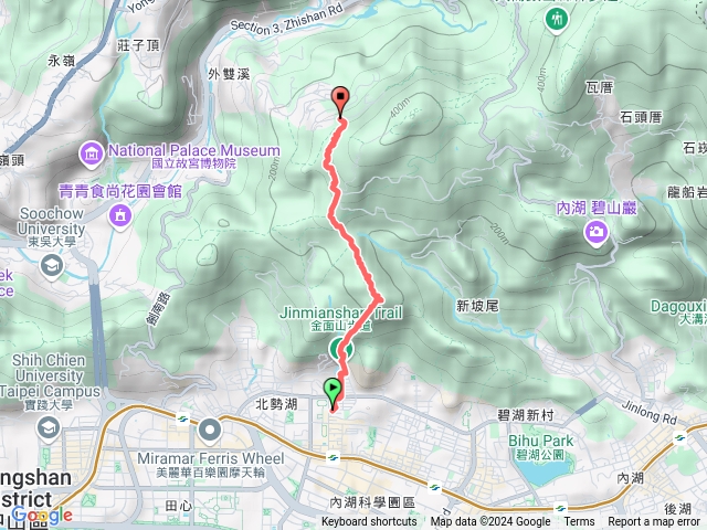 西湖站-金面山-金龍路-中社路登山口預覽圖