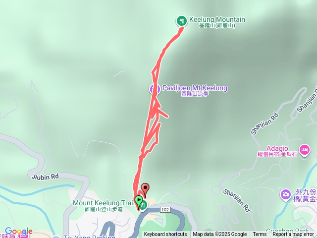 九份小百岳基隆山芒花超美原路來回不累山海旅