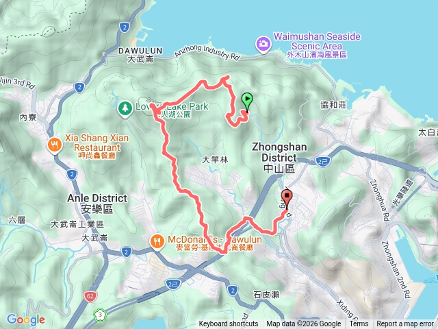 基隆天際線