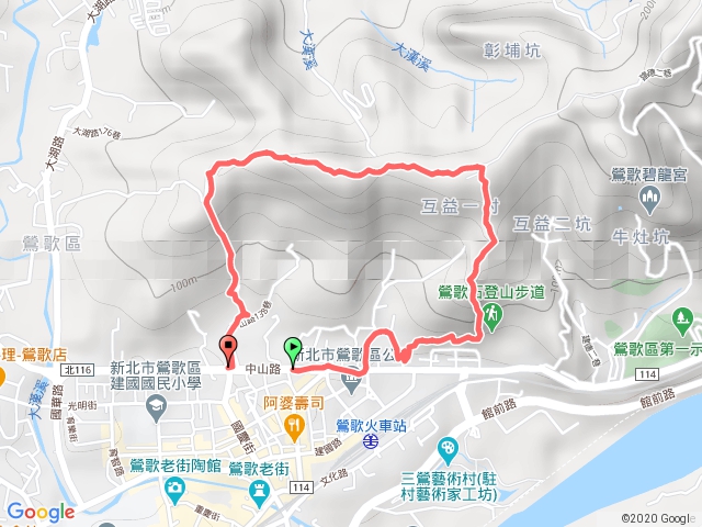 20190704-孫龍步道轉鶯歌石上光明山稜線經忠義宮下長壽步道Ｕ型(航點)