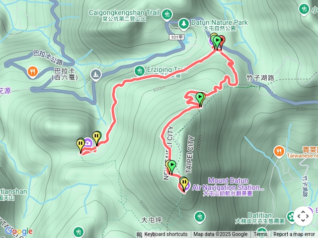 大屯山車道上大屯山+二子坪步道