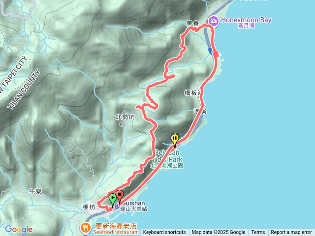 2025-08-31龜蜜縱走O型