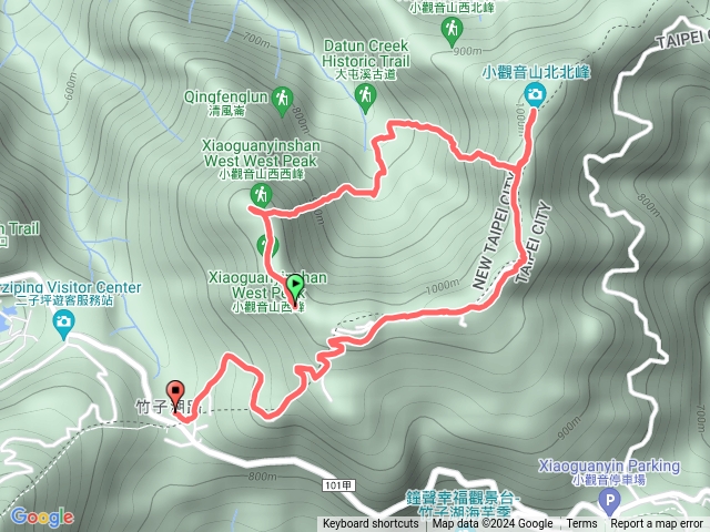 小觀音亂走一通