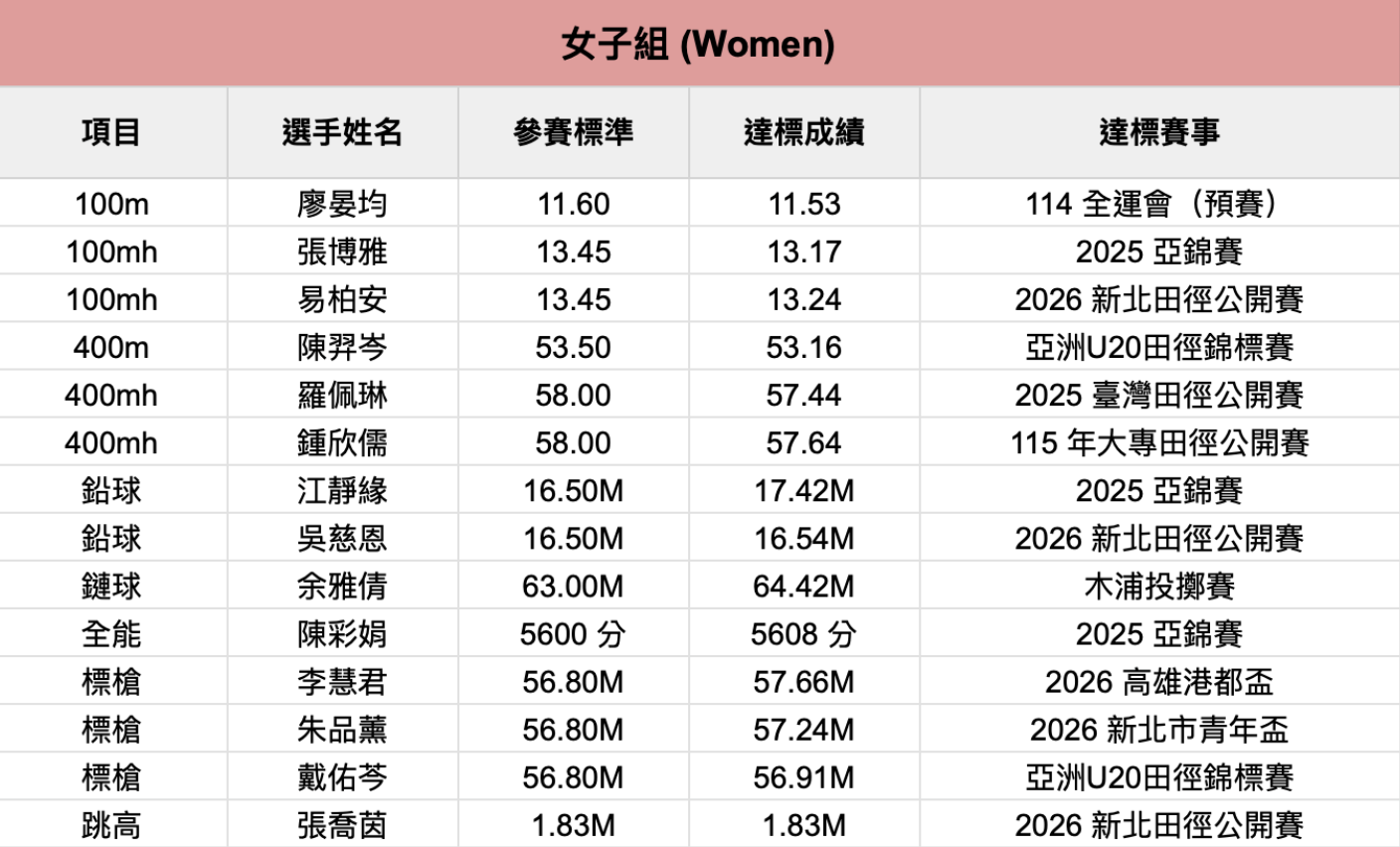 db9f0b49f67a5b46f094e01fb4408e1e149e9677a5989fd342ae44213df68868.png