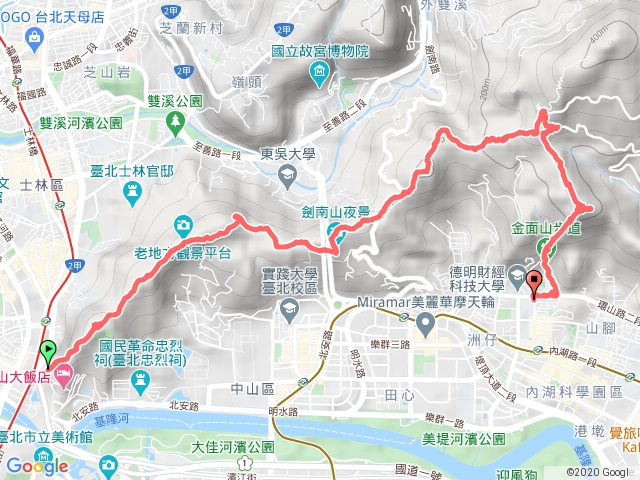 劍潭山、金面山剪刀石連走