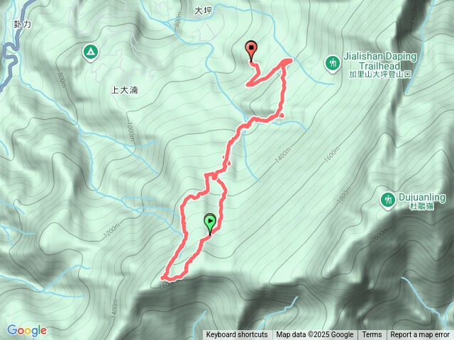 加里山前山隘勇線到騰龍山