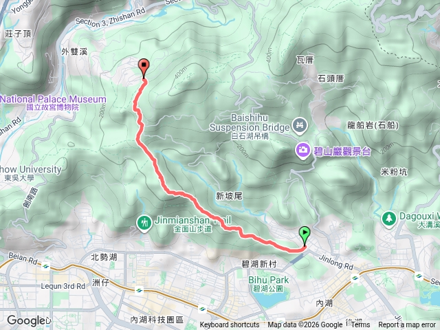 內湖新坡尾山、竹嵩山、金面山、剪刀石、論劍山、士林中社步道預覽圖