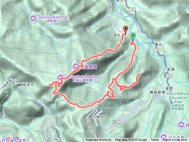 251115溪頭大石公縱走樟空倫七連峰