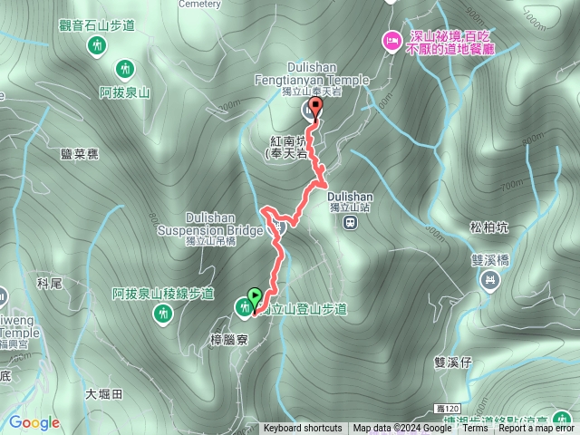 樟腦寮公有停車場到奉天岩