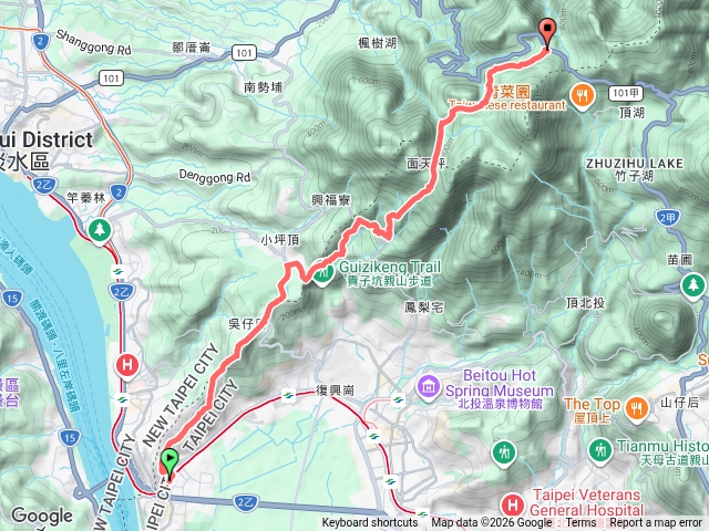 台北大縱走第一段