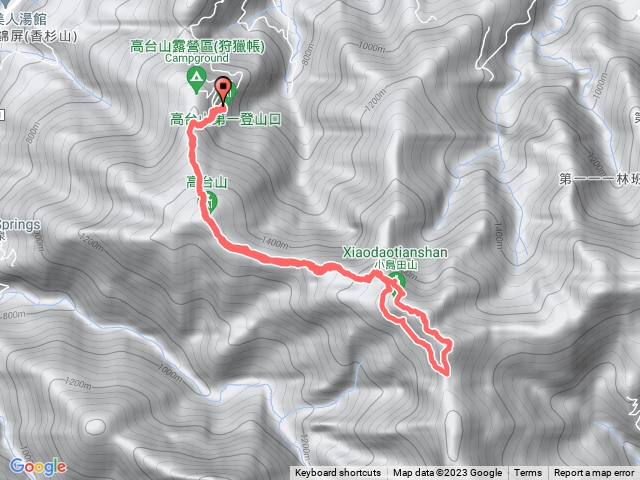 高島縱走p型來回