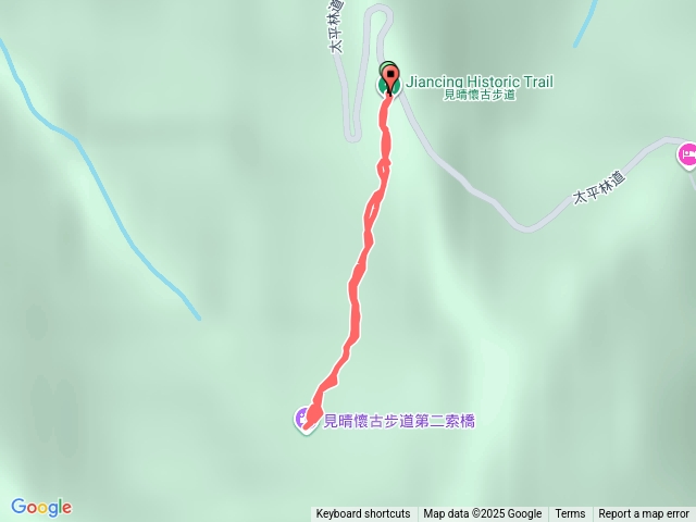 2025.09.28－見晴懷古步道