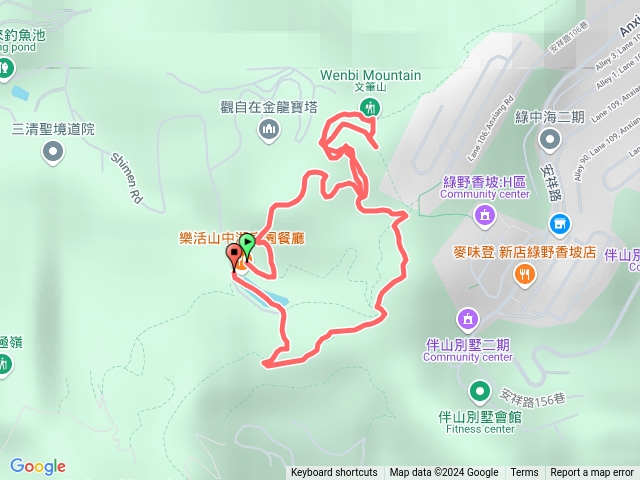 山中湖文筆山登山口-文筆山-將軍嶺-繞湖步道回山中湖預覽圖