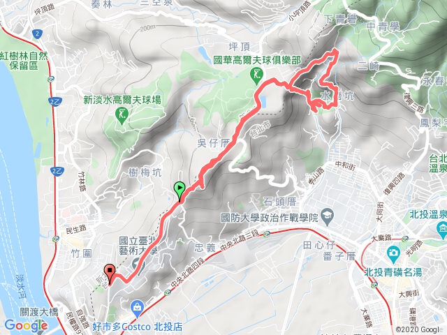楓丹白露登山口-忠義山-貴子坑