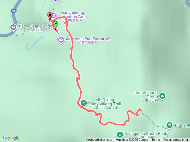 小油坑到七星山