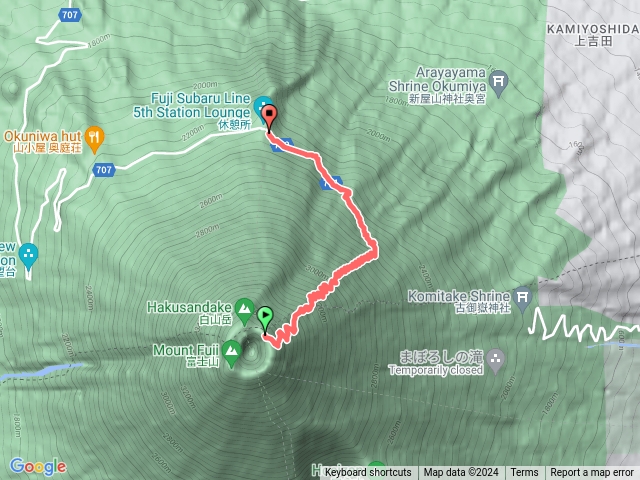2024.07.16富士山本宮淺間大社-五合目登山口