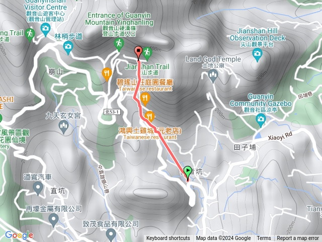 2024觀音觀鷹尋寶任務福隆山登山步道預覽圖