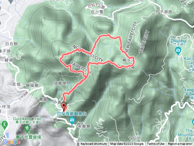 向天、面天+大屯西南峰