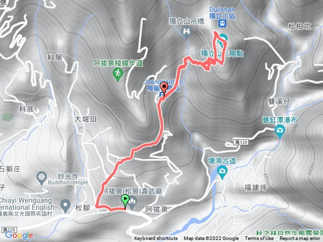 真武廟～獨立山三角點