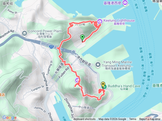 基隆一日雙塔預覽圖