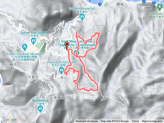 （黃金博物館+黑肉坪+本山礦場+金東坑古道+煙囪山 +哈巴狗岩+報時山觀景台+黃金博物館）O形預覽圖