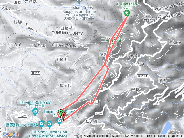 雲嘉五連峰