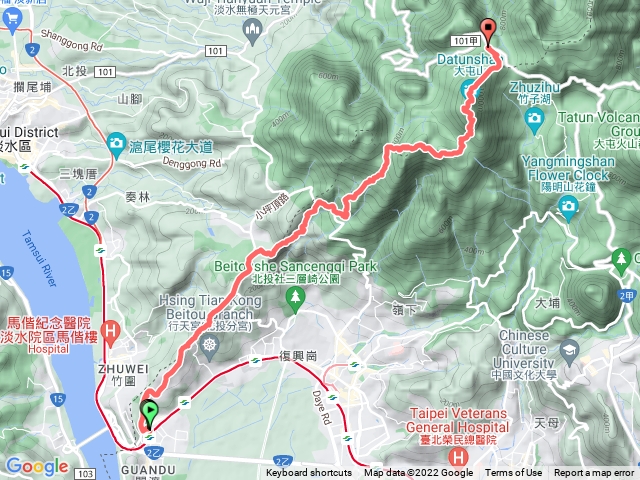 關渡 忠義 大屯 