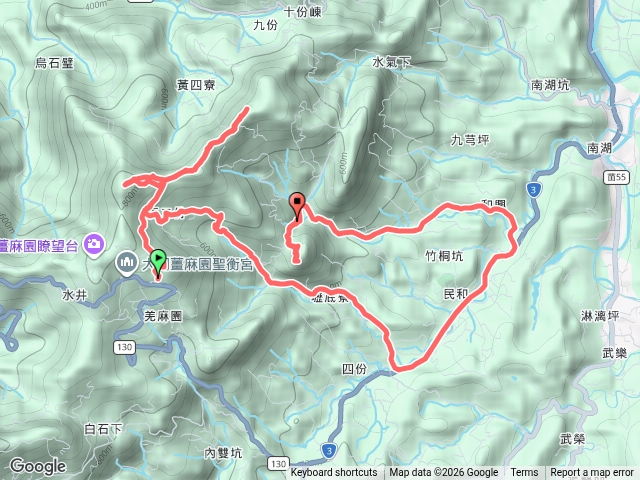 115-09-01苗栗新百二份山+鹿仔望峰+舊社美化點