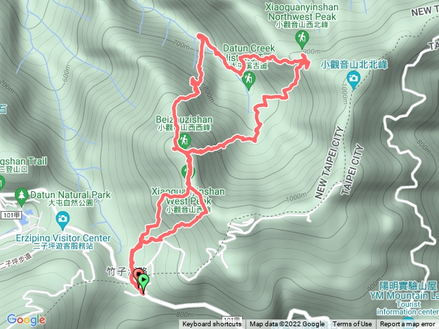 小觀音山