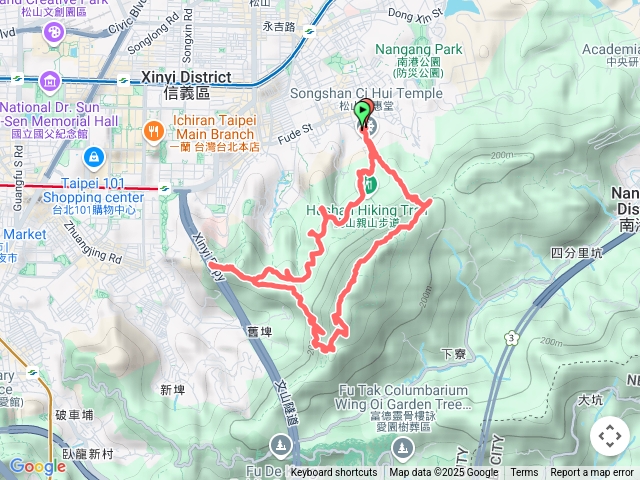 四獸山拇指山南港山九五峰