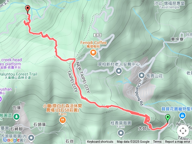 汐止大邱田保甲路、石壁洞、消防山(大邱田山東南峰)、大邱田山、白石湖山東峰、白石湖山、士林碧山西北峰(白石湖山北峰)、溪山里山