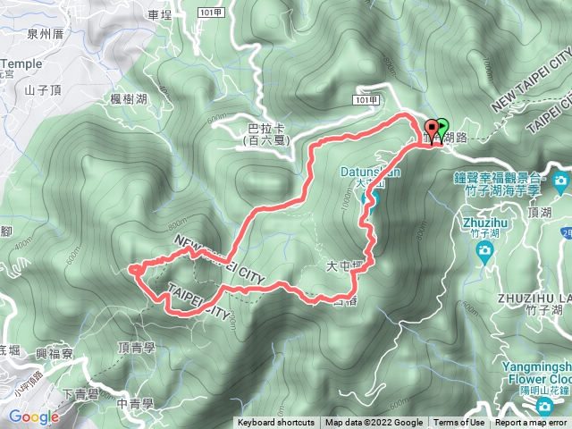 鞍部-大屯山連峯-向天山-面天山-二子坪O型