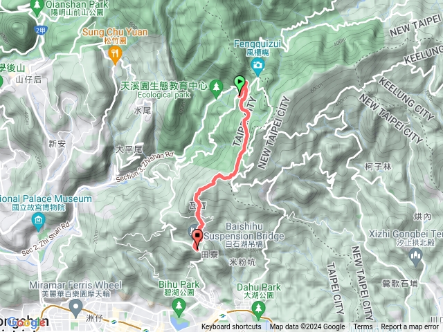 北縱四非抓寶路線 風櫃嘴-碧山巖