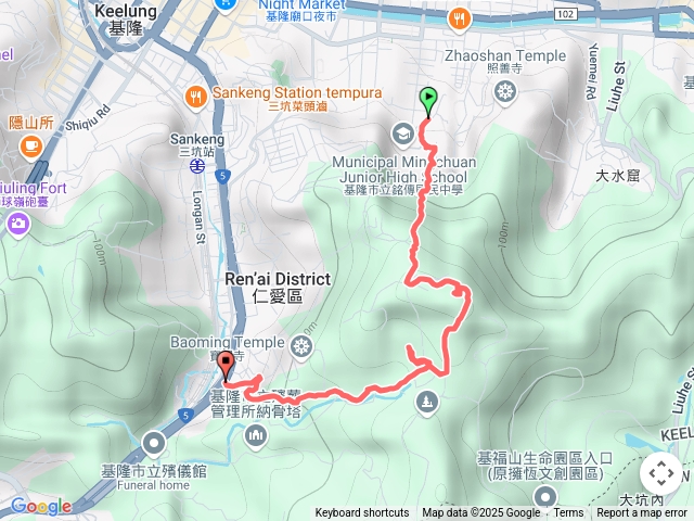 紅淡山步道20250228