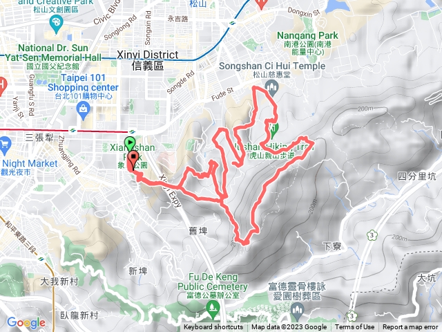 四獸山+拇指山+95峰+南港山