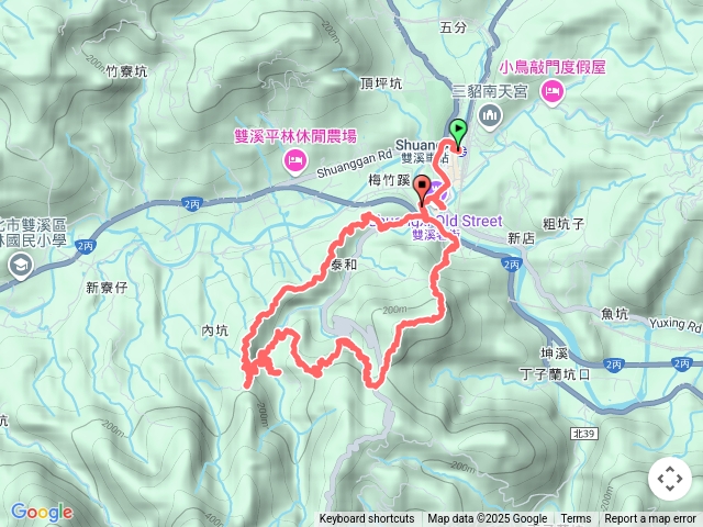 20250225拜訪雙溪笤谷坑的山及古道(逸仙山登山步道-蝙蝠山-笤谷瀑布-笤谷坑古道-梅竹蹊山)預覽圖