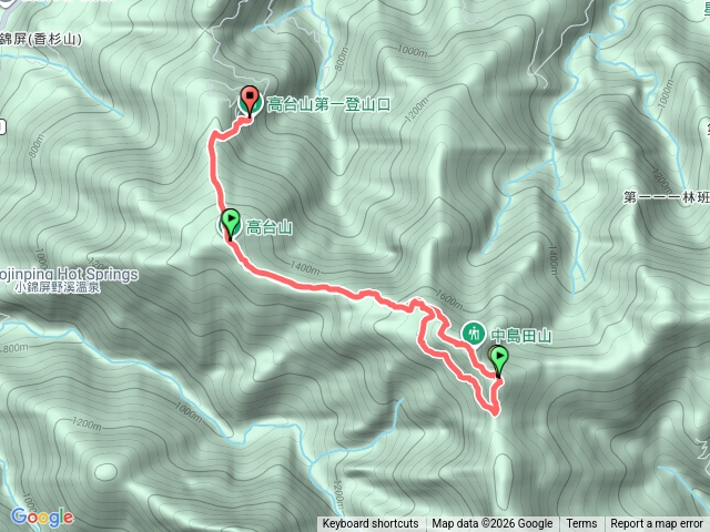高島縱走預覽圖