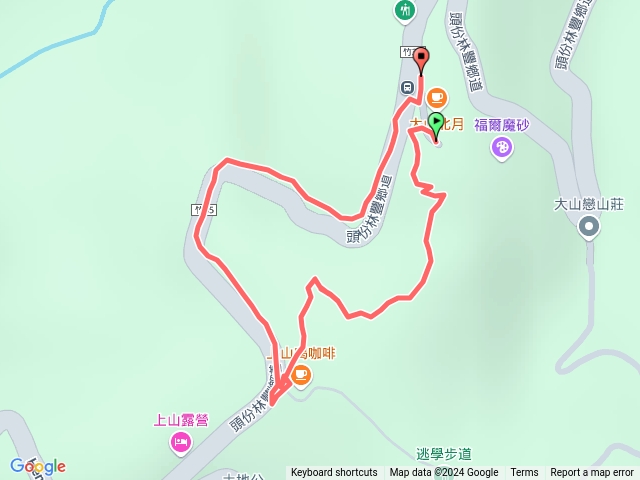 逃學步道、騎龍山、騎龍下山