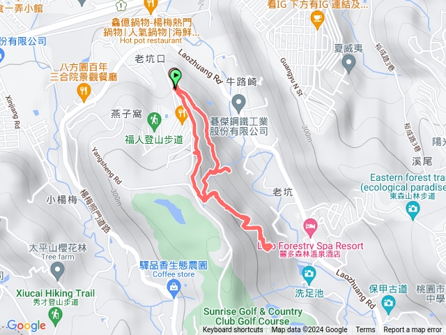 福人步道（祐）