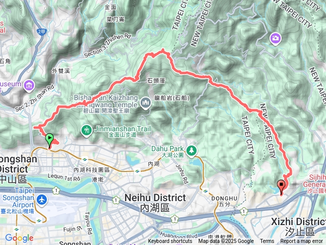 貓頭鷹縱走（貓九山～大崙頭山～汐止鷹石尖）