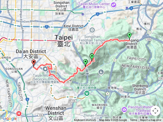 20250427臺北大縱走第六段到男八