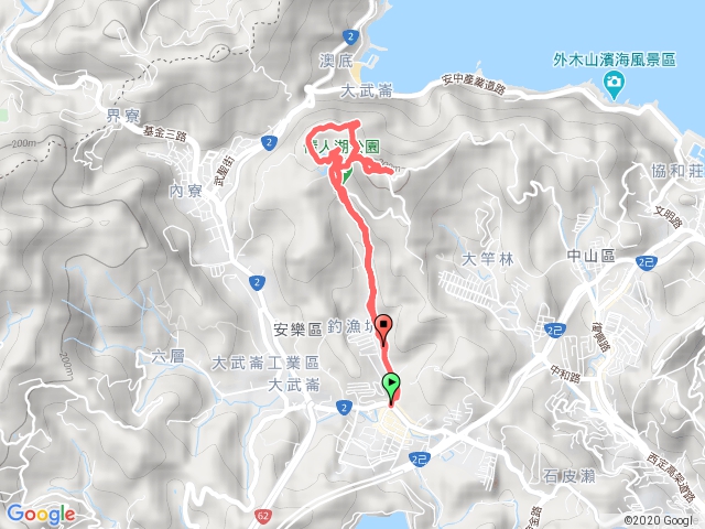 【小百岳】大武崙山