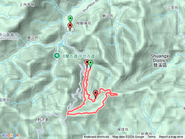 2026.02.22雙溪下坑古道左線～柑腳山～下坑古道右線0行